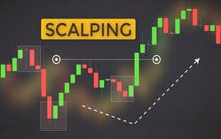 Intraday & Scalping Trading : 2 Strategi Trading Cepat